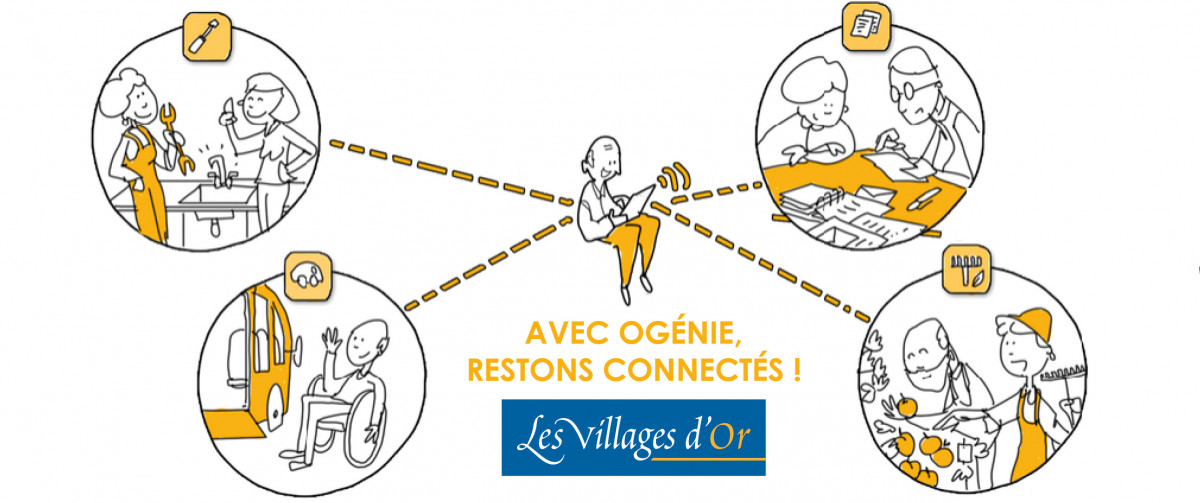 Les Villages d'Or se connectent à leurs résidents avec Ogénie